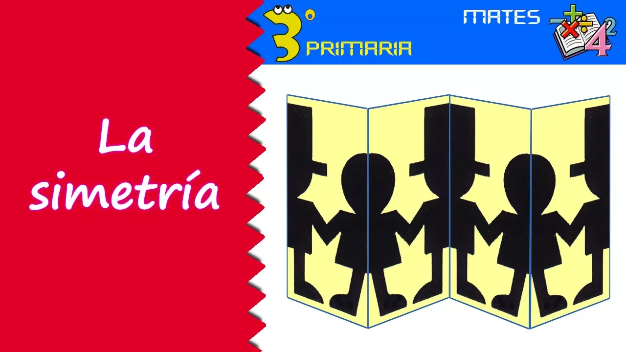 Matemáticas. 3º Primaria. Tema 6. La simetría