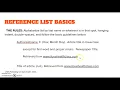 APA FORMAT 101