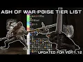 ELDEN RING Ash of War Poise Tier List Version 1 12 Shadow of the Erdtree