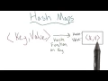 Hash Maps