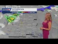 Kansas City Weather Forecast Friday August 21 2026
