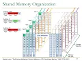 HetSys Course Lecture 7 Parallel Patterns Histogram Fall 2022