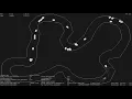 Autonomous Vehicles Simulator C SFML Box2D