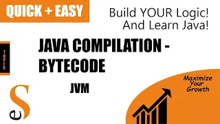 3 Java Java Compilation ByteCode JVM Ordinary Compilation BlueJ
