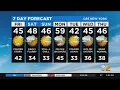 New York Weather CBS2 Evening Forecast at 5PM
