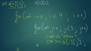 C arrays sorting and 2D