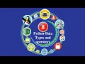 Think Digitally Book 7 Chapter 8 - Python