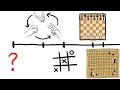 What is the simplest possible game