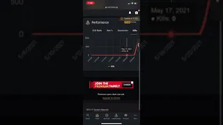 Proof cod tracker