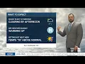 Saturday Morning Weekend Forecast