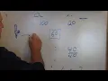 Magic Box Flow Factor 60