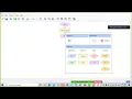 Flowgorithm Hello World