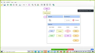 Flowgorithm Hello World
