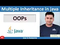 Inheritance in java part-3