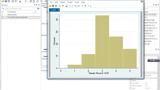Stata Learning Modules Histogram for a categorical variable