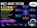 Multi Agent Systems CrewAI Explained Sequential Parallel Hierarchical - Episode1