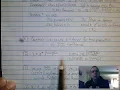 AP Statistics Unit 6 Progress Check 1 a