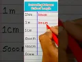 Converting Between Units of Length