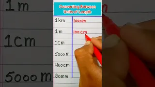 Converting Between Units of Length