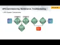 Webinar UPS Battery Maintenance with Fluke