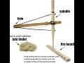 PSKOOK Bow Drill Kit Fire Starter Survival Practice Friction Fire Tool
