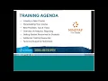 Getting Started with MindTap