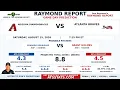Arizona Diamondbacks vs Atlanta Braves Prediction Raymond Report August 15 2026