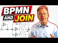 BPMN Generalized AND Join - How to Sync Multiple Inputs Reliably