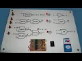 Realization of Boolean Expressions using Logic gates 1 Theory