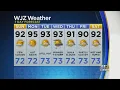 Bob Turk Has An Updated Look At Your Forecast