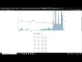 A look into AVCT pumping