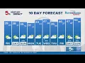 Weather Impact St Louis 10-Day forecast