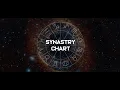 Synastry Chart Compatibility in Astrology