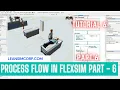 People Process Flow Process flow tutorial Flexsim Tutorial Process flow modelling Part 6