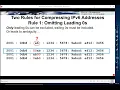IPv6 Address Notation