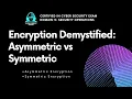 Asymmetric vs Symmetric Encryption Explained Cybersecurity Basics 1 5 9 Domain 5 CC Exam