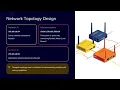 C-16 OSPF Routing Protocol Simulation