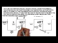 PADI RDP Table Instructor and divemaster exam revision