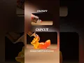 Download Lagu We took still images in CapCut — and brought them to life with AI video 🔥