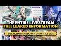 VERY HUGE NEWS HSR 4 5 SPECIAL PROGRAM DETAILED LEAKS NEW CHARACTERS MORE - HSR LEAKS