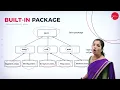 DAY 15 III SEM B C A OBJECT ORIENTED PROGRAMMING WITH JAVA PACKAGES L1
