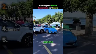 Ranking the Worse Expensive car Crash
