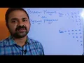 PATTERN PROGRAMS 7 PYRAMID PROGRAMS 7 STAR PROGRAMS 7