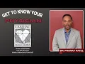 Meet Dr Pranav Patel DO