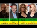 Breaking Bad Cast Salary Net Worth Then And Now