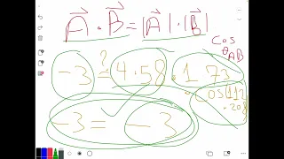 Angle between two vectors with vyPython Physics and Calculus