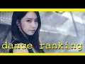 Girls' Generation Dance Ranking (ranked by a dancer) [OUTDATED]