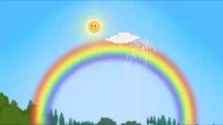 Spring Song for Children - Springtime