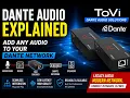 Expand Your Dante Network with ToVI Encoders Decoders