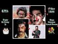 Download Lagu Marugo Marugo | Vettri Vizhaa | Drum Cover By Jagadeesh